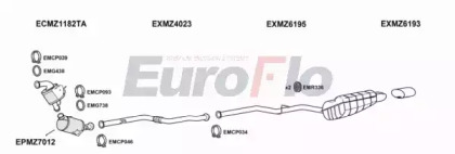 Система выпуска ОГ EuroFlo MZE2521D 5001A